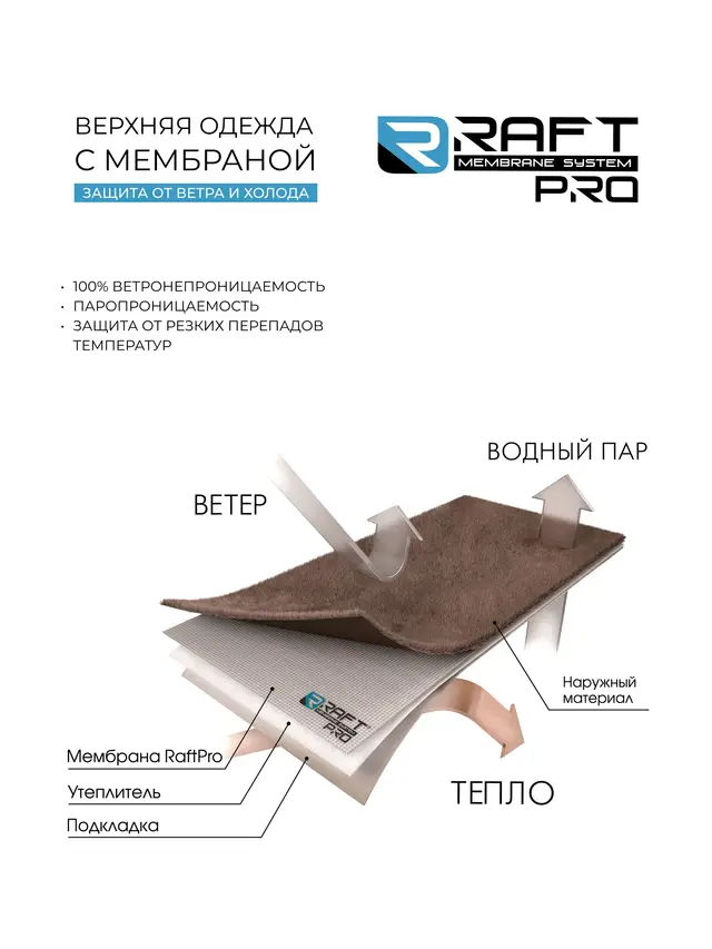Пальто из шерсти с мембраной и утеплённой спинкой